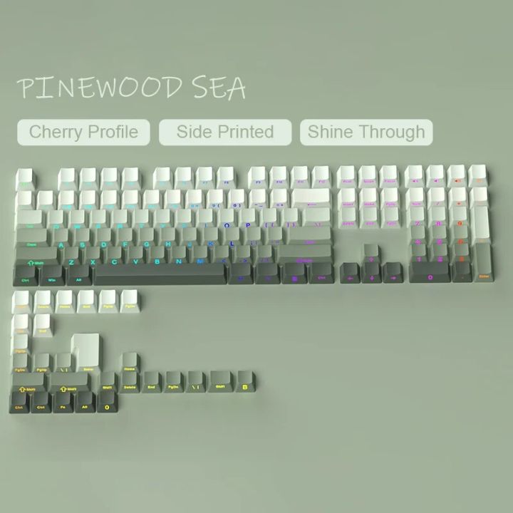 135%20Keys%20Strawberry%20Pink%20Side%20Print%20PBT%20Keycaps%20Double%20Shot%20Shine%20Through%20Keycaps%20Cherry%20Profile%20for%20Cherry%20MX%20Switches%20Keyboard%20-%20Image%207