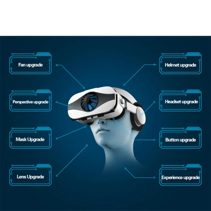 Fiit%20VR%205F%20headset%20version%20Fan%20cooling%20virtual%20reality%20glasses%203D%20glasses%20Deluxe%20Edition%20helmets%20Optional%20controller%20-%20Image%204