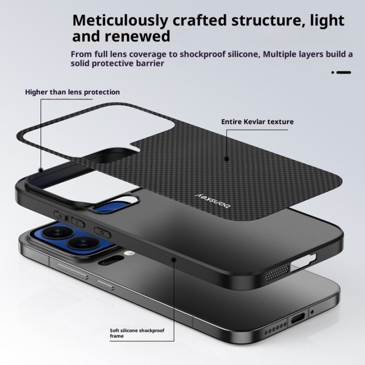 HODON%20Phone%20Case%20For%20Xiaomi%20Mi%2017%20Pro%20Max%2015%2014%2014T%20Pro%20Ultra%20Redmi%20K80%20Pro%20Hard%20PU%20Carbon%20Fiber%20Shockproof%20Protective%20Back%20Cover%20Case%20For%20Xiaomi%20Mi%2017Pro%20max%20Phone%20Shell%20-%20Image%205