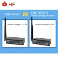 Smallest Elfin-EW10A-0 Wireless Networking Devices Modbus TPC IP Function RJ45 RS232 to WIFI Serial Server. 
