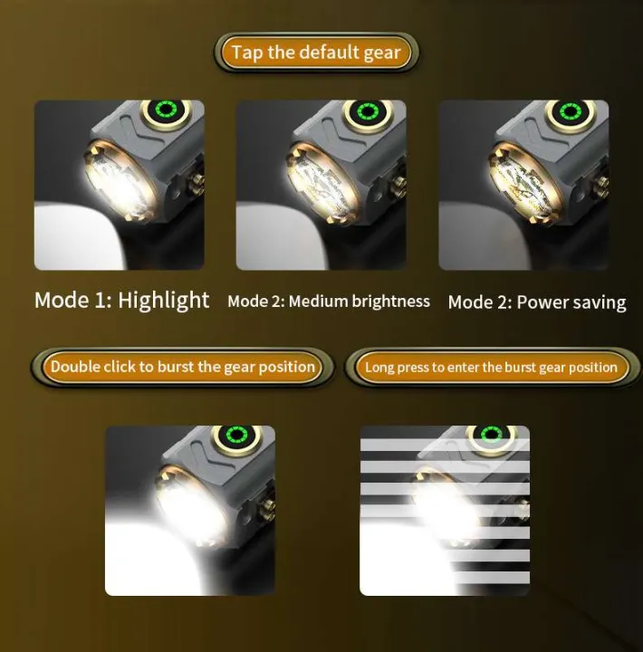Mini%20Led%20Torch%20High%20Lumen%2030000%20Strong%20Light%20Hand%20Lamp%20Super%20Bright%20Tactical%20Flashlight%20Emergency%20Lamp%20High%20Power%20Led%20Flashlight%20-%20Image%202