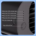 Portable Waist Fan Rechargeable Desktop Fan Clip-on Wearable Fan Support 3-Level Wind Speeds for Outdoor Workers Camping Hiking Fishing. 