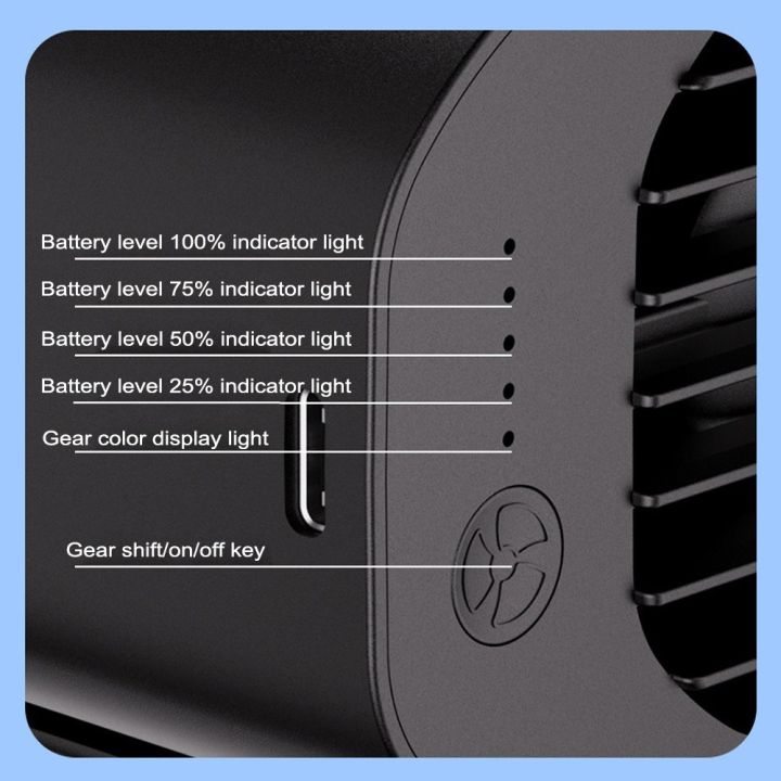 Portable%20Waist%20Fan%20Rechargeable%20Desktop%20Fan%20Clip-on%20Wearable%20Fan%20Support%203-Level%20Wind%20Speeds%20for%20Outdoor%20Workers%20Camping%20Hiking%20Fishing%20-%20Image%207