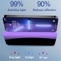 Anti Blue Light Privacy Tempered Glass Film For iPhone 14 13 12 PRO MAX 14 13 12 11 PRO XSMAX XR XS X 8 7 Plus Screen Protector. 