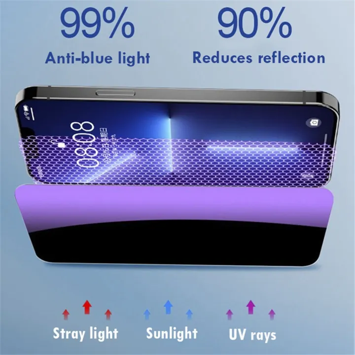 Anti%20Blue%20Light%20Privacy%20Tempered%20Glass%20Film%20For%20iPhone%2014%2013%2012%20PRO%20MAX%2014%2013%2012%2011%20PRO%20XSMAX%20XR%20XS%20X%208%207%20Plus%20Screen%20Protector%20-%20Image%203