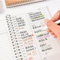 Compact Size Planner Notebook Functional Binding A5/A6 Size Schedule Agenda Kraft Paper Cover Spiral-Bound Table Diary for Office Organization School Planner Management Tool Creative Journaling. 