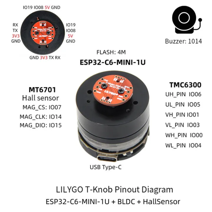 ESP32-C6%20T-Knob%20Wi-Fi6%20BLE5%20Thread%20MINI-1U%20Zero%20Standby%20Current%20Hall-Based%20Angle%20Position%20Encoder%20Sensor%20Knob%20Board%20-%20Image%205