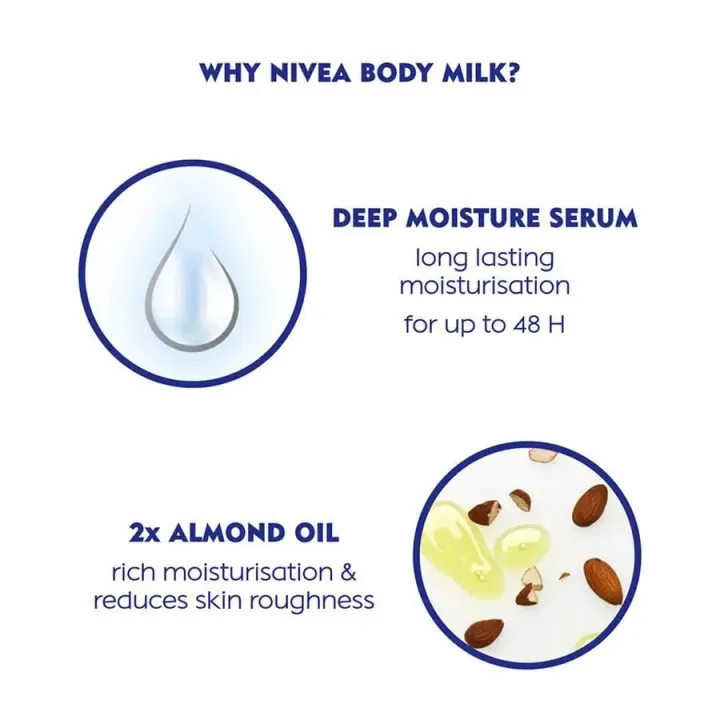 Nivea%20Body%20Milk%20Nourishing%20Lotion%20400ml%20(Very%20Dry%20Skin)%20(400ml)%20-%20Image%203