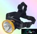 LED Headlight USB/Charger Rechargeable Head Flashlight/headlamp/light.