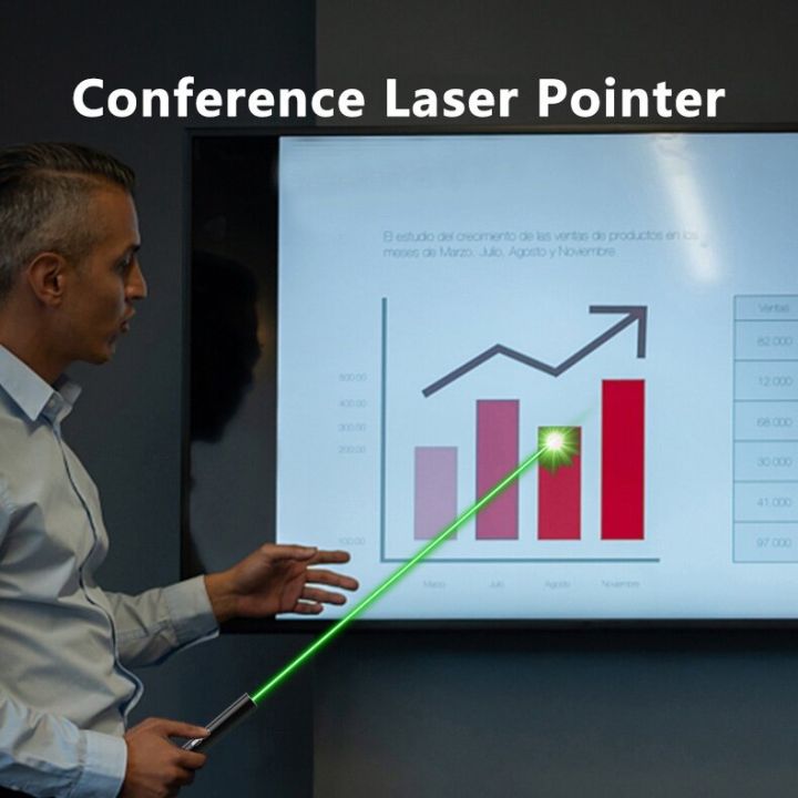 SmilingShark%20Laser%20Pointer%20Pen%20Portable%20Green%20Red%20Laser%20Pointer%20Light%20Powerful%20USB%20Rechargeable%20Flashlight%20Cat%20Play%20Toy%20Teach%20Pointer%20Presentation%20Fashion%20Laser%20Creative%20Laser%20Lamp%20-%20Image%204