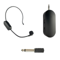 2.4G Wireless Head-Mounted Lavalier Microphone Set Replacement Spare Parts Accessories Transmitter with Receiver for Amplifier Voice Speaker. 
