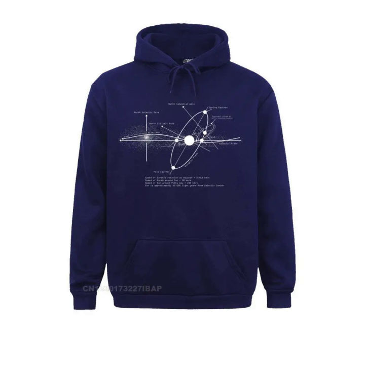 Solar%20Systems%20Diagram%20Astronomy%20Lover%20Astronomer%20Space%20Gift%20Sweatshirts%20Custom%202021%20Mens%20Autumn%20Hoodies%20Normal%20Hoods%20-%20Image%202