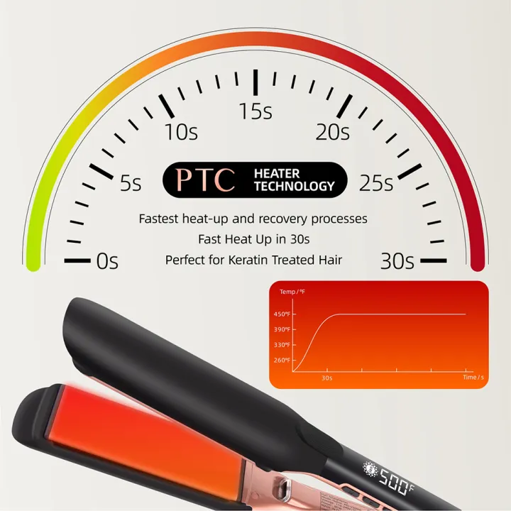 500F%20Hair%20Straightener%20High%20Temperature%20Flat%20Irons%20With%20Plasma%20Ions%20for%20Keratin%20Treatment%20Frizzy%20Hair%20Recovers%20Damaged%20Hair%20-%20Image%205