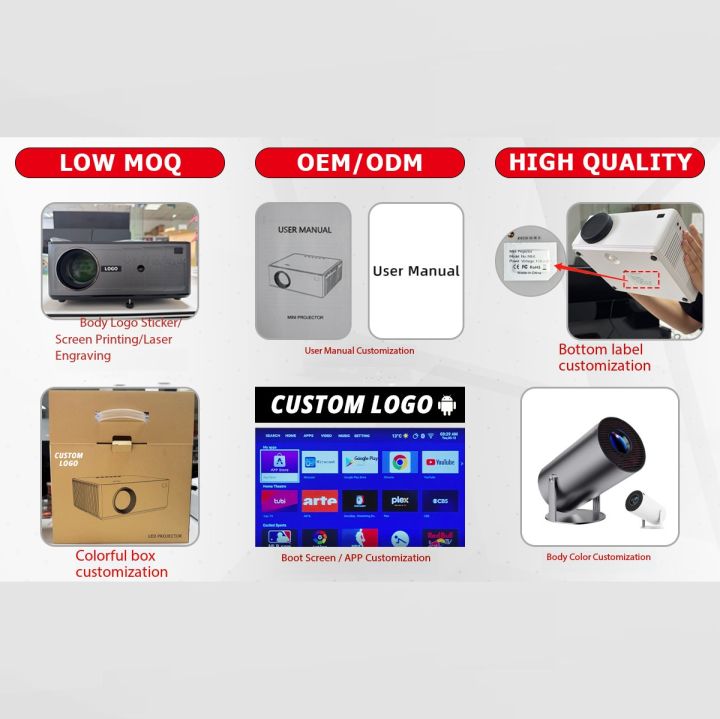 HY320mini%20YouTube,%20Netflix%20WiFi%20Projector,%20Cross-border%20HD%204K%20Android%20HD%20Bluetooth%20Home%20Portable%20Mini%20Projector%20-%20Image%205