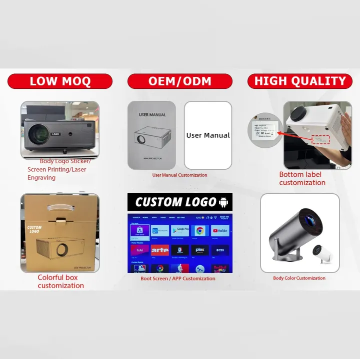HY320mini%20YouTube,%20Netflix%20WiFi%20Projector,%20Cross-border%20HD%204K%20Android%20HD%20Bluetooth%20Home%20Portable%20Mini%20Projector%20-%20Image%205