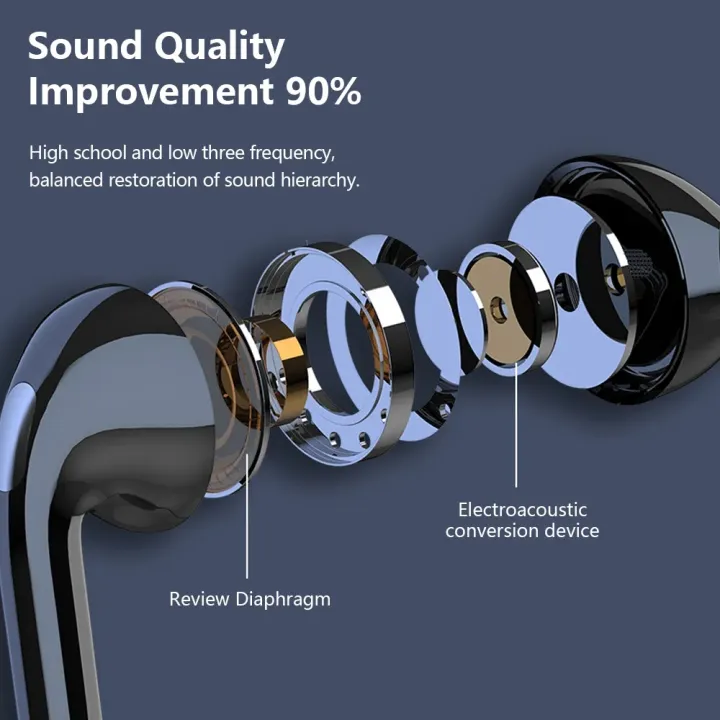 Timack%C2%AE%20Bluetooth%205.2%20Earphones%20Neckband%20Headphones%20TWS%20Wireless%20Headsets%20HiFi%20Stereo%20LED%20Digital%20Display%20Dual%20Mode%20Waterproof%20Earbuds%20-%20Image%204