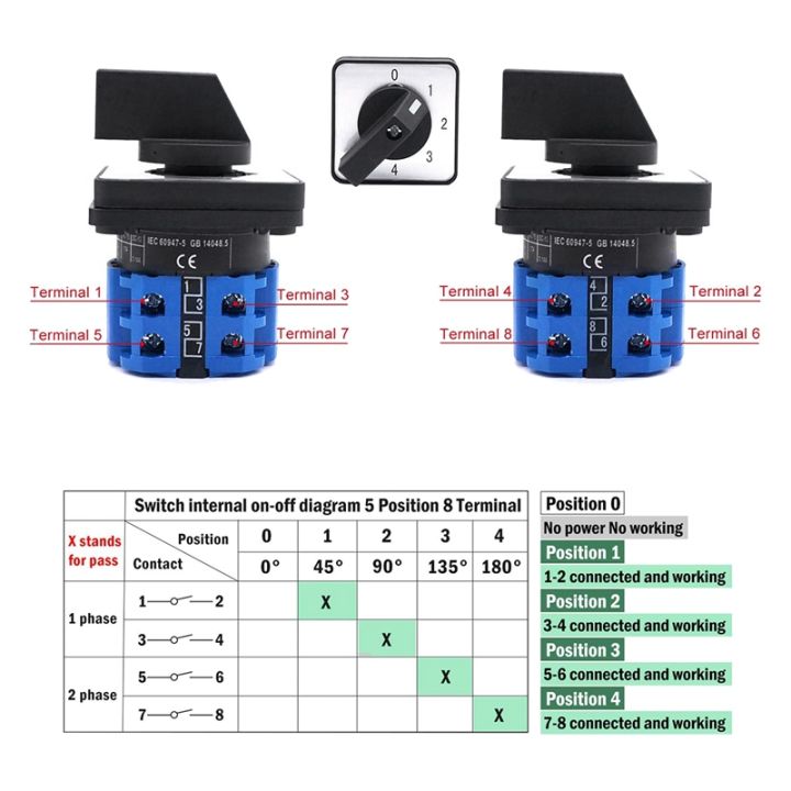 GFCI%20Outlet%20Tester%20Advanced%20Outlet%20Tester%20-%20Image%207