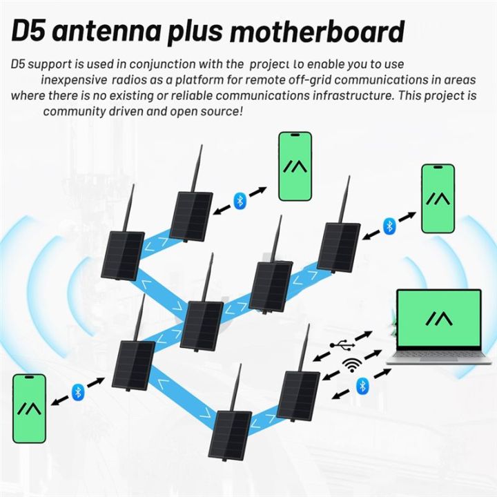 Built-in 5200mAh Battery D5 Solar Node with 5V Solar Panel Heltec LoRa ...