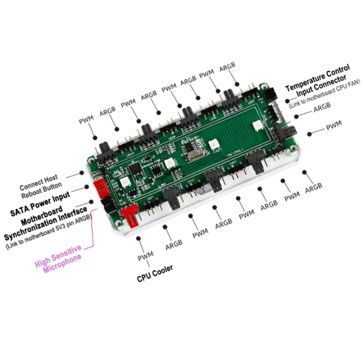 4Pin%20PWM%20Temperature%20Control%20Hub%20ARGB%20Shenguang%20Synchronous%20Chassis%20Fan%20Suitable%20for%20Universal%20Computer%20Regulator%20Spare%20Parts%20Accessories%20-%20Image%203