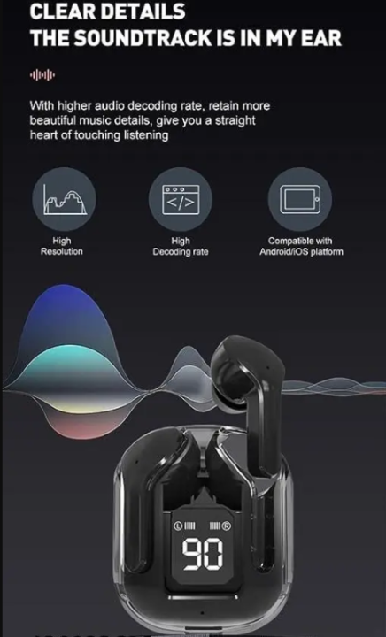 Ultrapods%20Max%20Wireless%20Bluetooth%20Earphones%20ANC%20Noise%20Cancelling,%2012%20Hours%20Playtime%20-%20Image%203