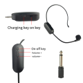 2.4G Wireless Head-Mounted Lavalier Microphone Set Replacement Spare Parts Accessories Transmitter with Receiver for Amplifier Voice Speaker. 