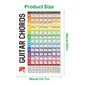 Guitar Chord Circle Scale Learning Poster Progressions Acoustic Guitar Chord Trainer Accessories Guitar Chord Learning Poster. 