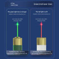 Powerful Laser Pointer Flashlight 3000 Meters Green/Red Dot Laser Pointer Torch for Cats Dogs Exercise Training Funny Pet Toys.