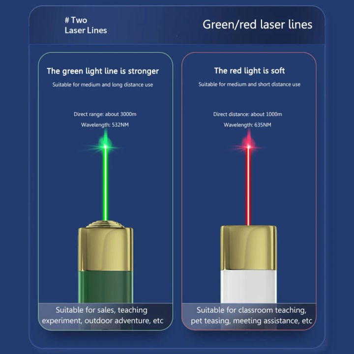 Powerful%20Laser%20Pointer%20Flashlight%203000%20Meters%20Green/Red%20Dot%20Laser%20Pointer%20Torch%20for%20Cats%20Dogs%20Exercise%20Training%20Funny%20Pet%20Toys%20-%20Image%202