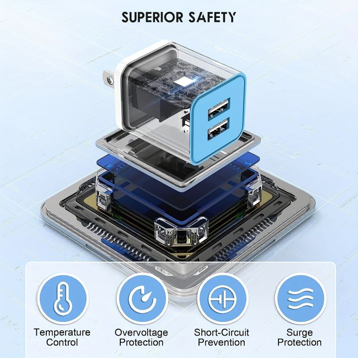 Multicolor%202.4A%20Dual%20USB%20Port%20Wall%20Charger%20-%20Image%207