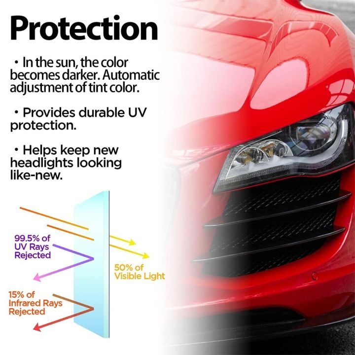 PPF%20Paint%20Protection%20Photochromic%20Film%20UV%20Color%20Change%20Headlight%20Protection%20Film%20Self-healing%20Anti-scratch%20Film%20-%20Image%205