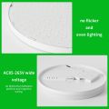 24W round LED ceiling light suitable for kitchen, bedroom, corridor - white-2. 