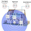 Doomhot Range Extender 2.4Ghz/5Ghz- 300/1200Mbps High Speed For Home Or Office Use Compact Convenient Efficient. 