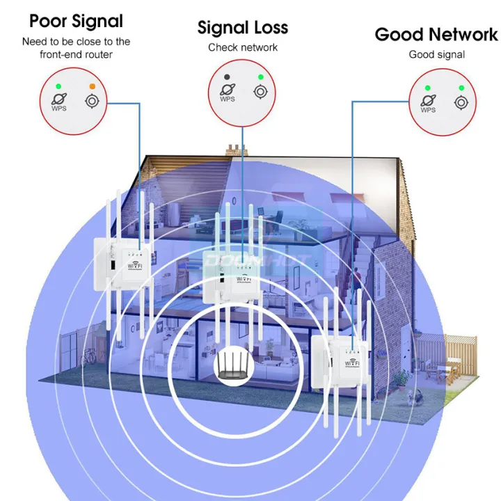 Doomhot%20Range%20Extender%202.4Ghz/5Ghz-%20300/1200Mbps%20High%20Speed%20For%20Home%20Or%20Office%20Use%20Compact%20Convenient%20Efficient%20-%20Image%206