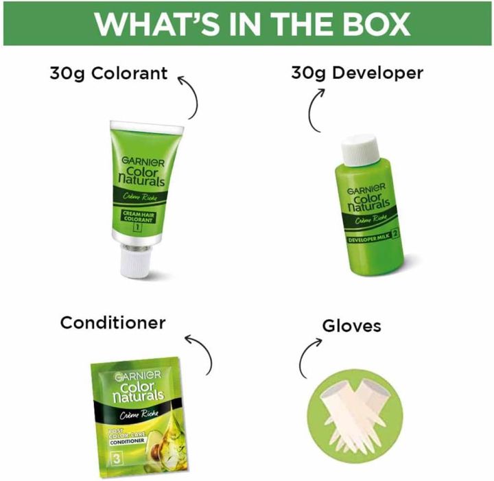 Garnier%20Color%20Naturals%20Cream,%20Natural%20Black%201,%20Mini%2035ml+30g%20%7C%20India%20-%20Image%206