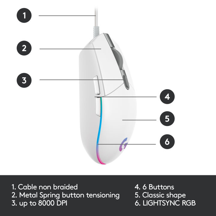 Logitech%20G102%20Light%20Sync%20Gaming%20Mouse%20with%20Customizable%20RGB%20Lighting,%206%20Programmable%20Buttons,%20Gaming%20Grade%20Sensor,%208%20k%20dpi%20Tracking,16.8mn%20Color,%20Light%20Weight%20-%20Image%206