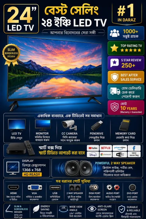 24"%20LED%20TV%20HD%20%20Model%20borderless%20-%20Image%204