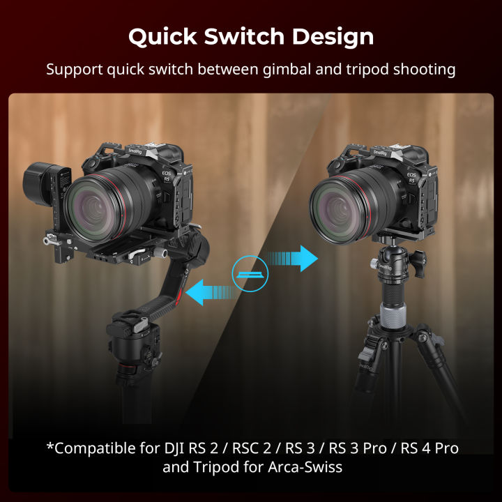 SmallRig%20R5%20II%20Cage%20for%20Canon%20EOS%20R5%20Mark%20II,%20Camera%20Video%20Cage%20with%20Cold%20Shoe%20Quick%20Release%20Plate%20for%20Arca-Swiss%20-4978%20-%20Image%203
