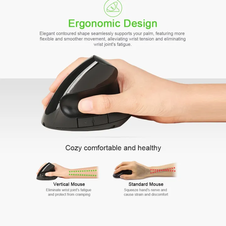 Optical%20Vertical%20Mouse%20Ergonomic%20Wired%20Mouse%20USB%20Mice%205%20Button%20for%20PC%20Laptop(Grey)%20-%20Image%204