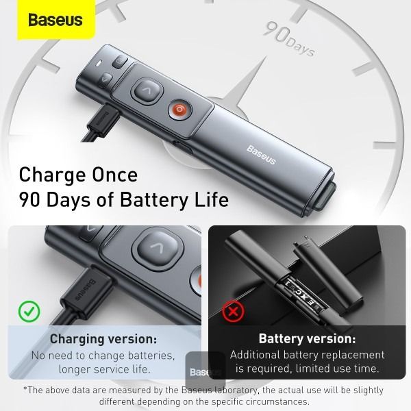 Baseus%20Orange%20Dot%20Bluetooth%20Wireless%20Presenter%20Laser%20Pointer%20-%20Image%204