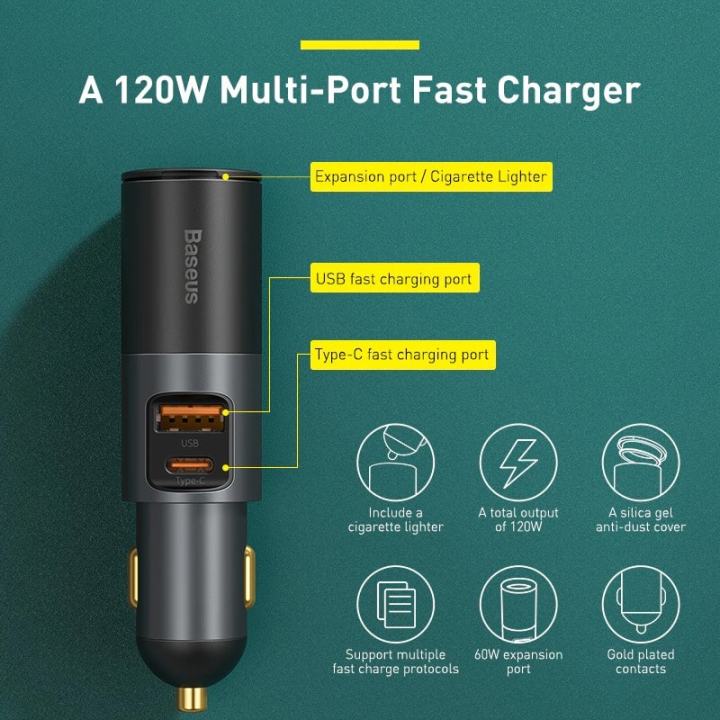 Baseus%20Share%20Together%20Fast%20Charge%20Car%20Charger%20with%20Cigarette%20Lighter%20Expansion%20Port%20U+C%20120W%20-%20Image%203