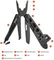 Xiaomi NexTool 9 In 1 Multi-Function wrench k-nife Folding Tool Multi-Purpose Pliers Wood Saw Slotted Screwdriver Kitchen Cutter.