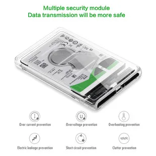 Clairlio%202.5%20inch%20Plastic%20Transparent%20HDD%20SSD%20Case%20SATA%203%20to%20USB%203.0%20Hard%20Drive%20Enclosure%20-%20Image%204