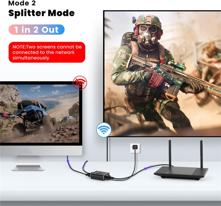 Navceker%201Gb%20RJ45%20Ethernet%20Switch%20Splitter%202.5G%202%20Port%20Adapter%20Lan%20Ethernet%20Bi-Directional%20Splitter%20Gigabit%20Laptop%20Network%20Cable%20-%20Image%203