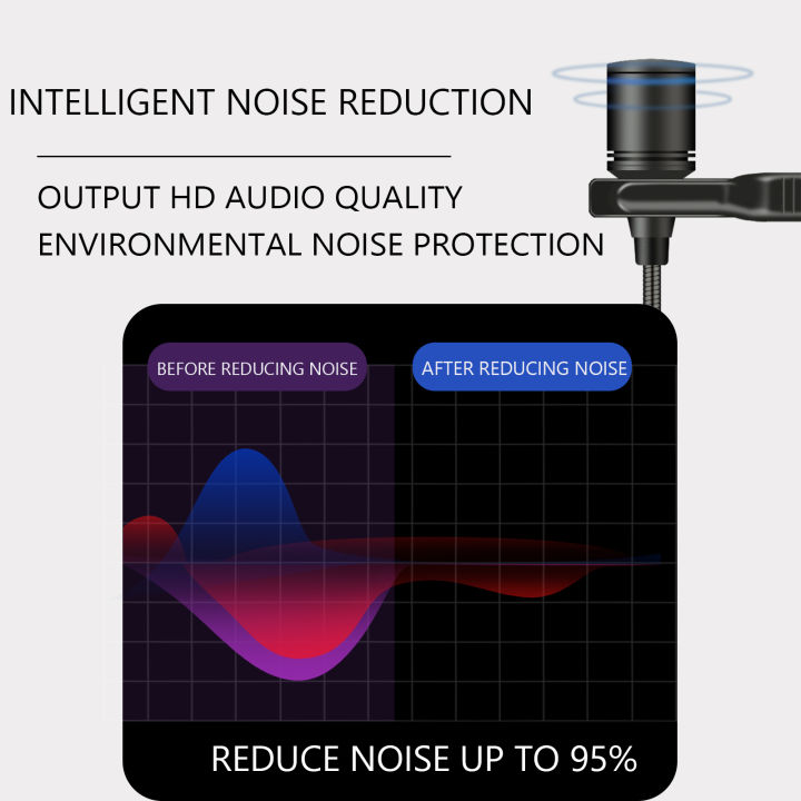 Portable%20Wireless%20Headset%20Microphone+Lavalier%20Mic%20System%20Teaching%20Speech%20Interview%20Vlog%20Live%20Tourist%20guide%20-%20Image%204