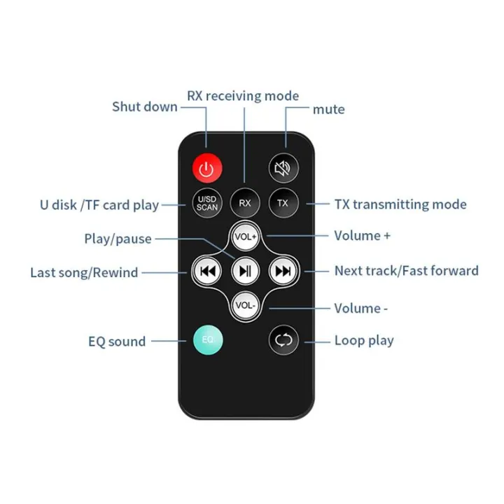 NFC%20Quick%20Pairing,%20Bluetooth%205.1%20Adapter,%20Dual-mode%20RX%20TX,%20U-Disk%20TF%20Card%20R/L%20AUX%20RCA%20Interfaces,%20With%20IR%20Remote%20Control%20-%20Image%204