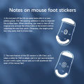 Mouse Foot Sticker For VXE R1 SE/Pro/MAX/for VXE F1 Pro/MAX Gaming Mouse Non-Slip Pad E-Sport Gamer Accessories Ruishu. 