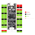 ESP32-P4 Development Board Featuring MIPI Camera, Audio Speaker Interface, and ESP32-P4 Chip. 