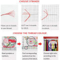 Flowers Rose Tuilp Printed Canvas Cross-Stitch DIY Embroidery Kit DMC Threads Hobby Craft Painting Knitting Mulina Sales Needle SnowWhite.