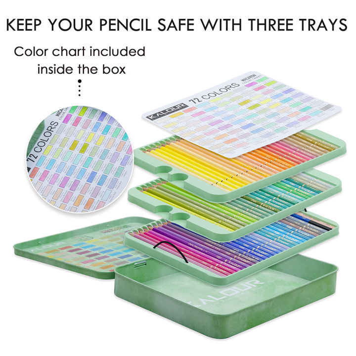 KALOUR%20Macaron%20Color%20Professional%20Colored%20Pencil%20Set%2072%20Pcs%20-%20Image%209
