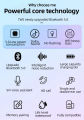 JS2 TWS Bluetooth 5.0 Wireless Earphone Waterproof Digital Display Stereo In-ear Earbuds Headset Bluetooth Earphones with Mic.